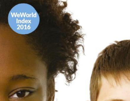 weworlindex