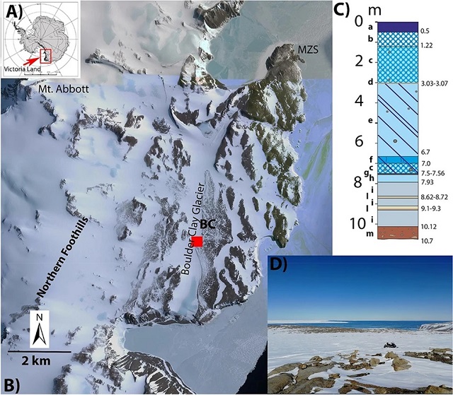 Antartide, un antico ecosistema nascosto all’interno di un ghiacciaio