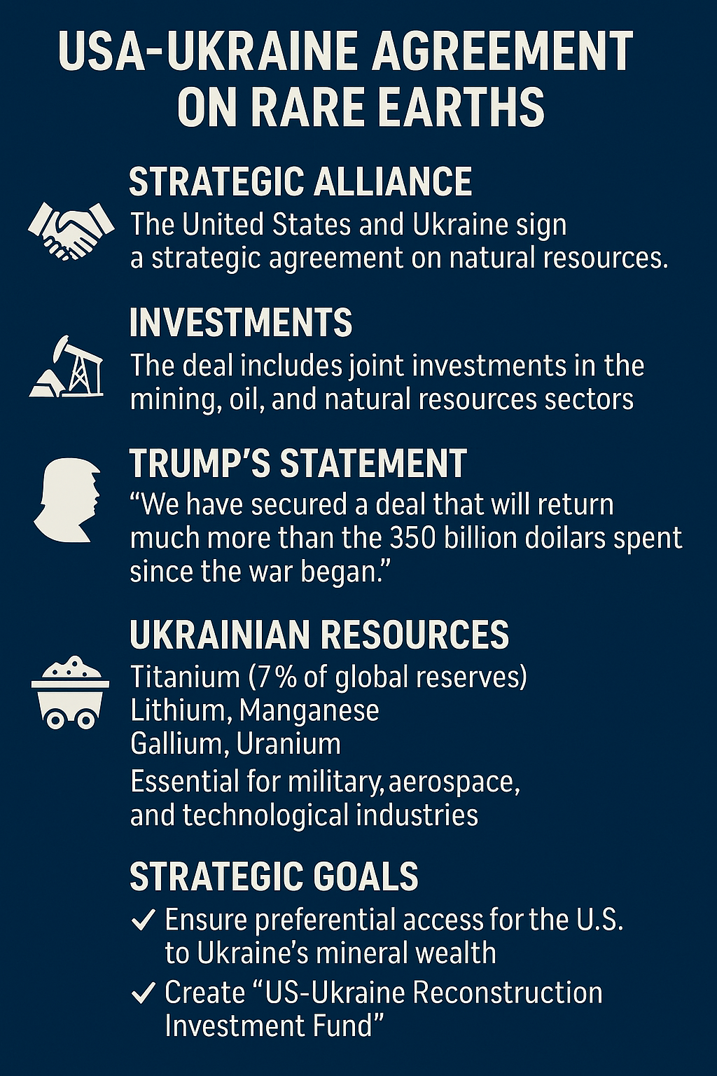 US-Ukraine rare earths deal: fast track for Washington, 350 billion investment