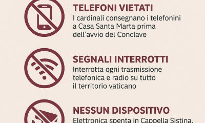 Conclave blindato: cellulari vietati, segnale interrotto in tutto il Vaticano